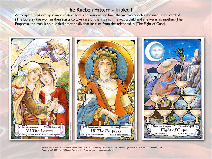 The Ruben Pattern - Triplet I - shows The Lovers card, The Empress and the Eight of Cups
